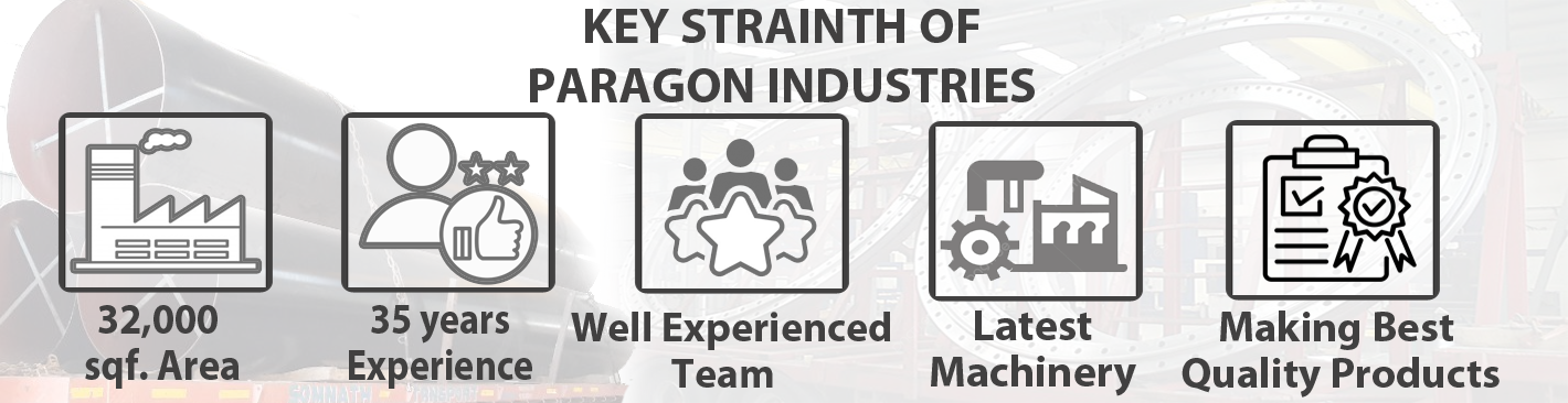 Paragon Industries 35 years of experience